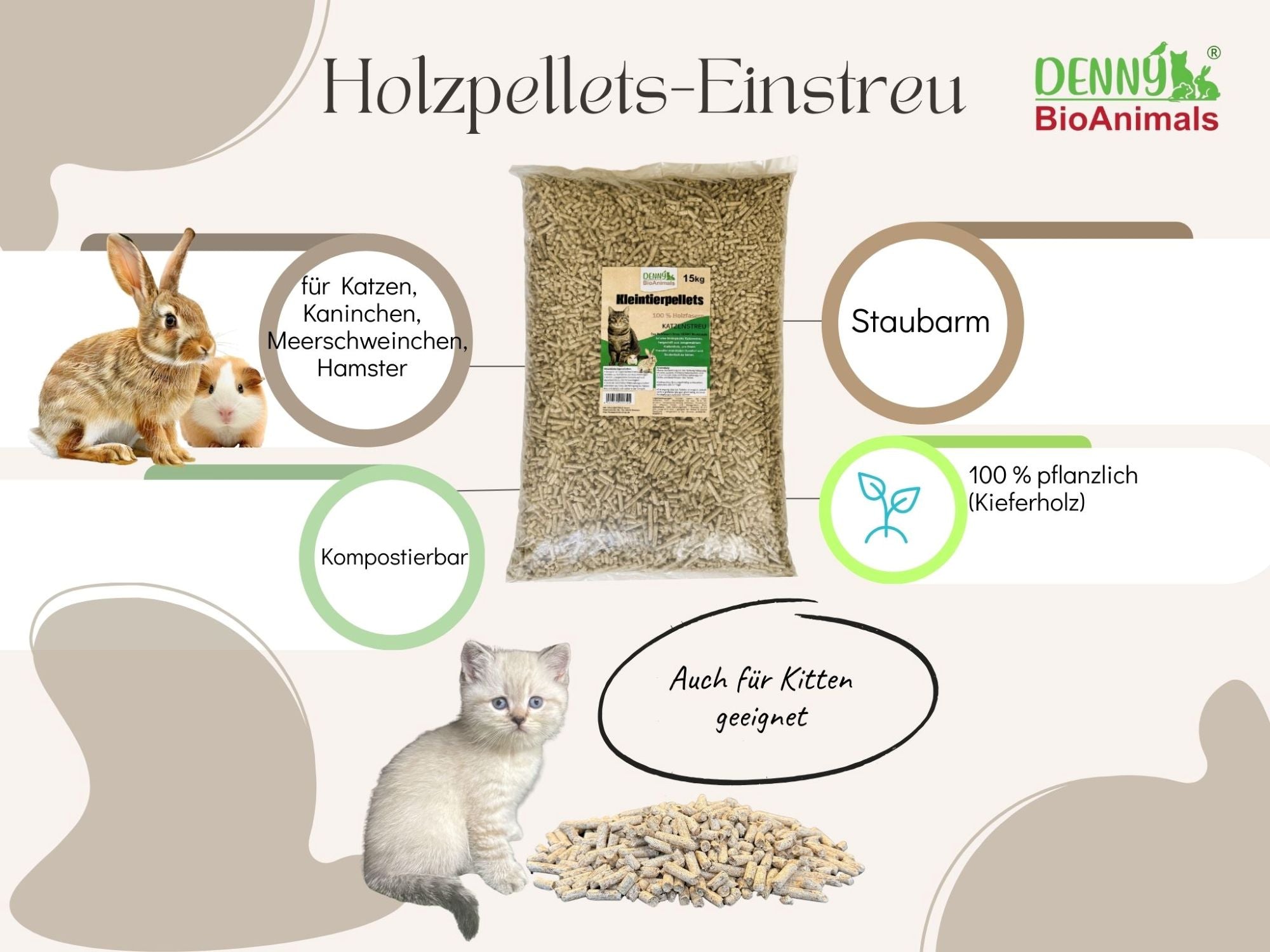 Denny BioAnimals® Kleintierstreu, Katzenstreu Holzpellets 30 kg (46 L) – 100% natürliche Einstreu für Katzen, Kaninchen, Hamster & Meerschweinchen – Staubfrei, Saugstark, Geruchsbindend, Öko Kiefernholz